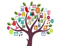Tech as Natural Supports Tech as Natural Supports